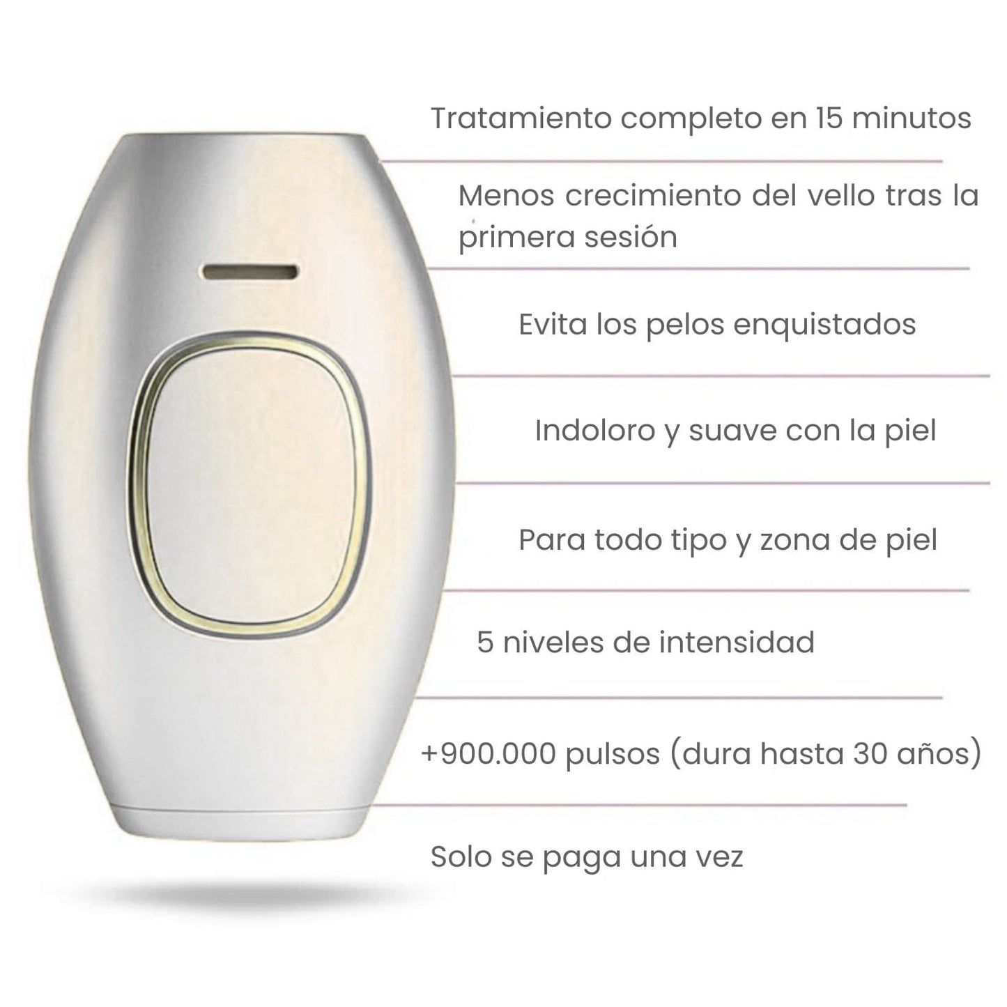 DEPILADORA LÁSER PERMANENTE